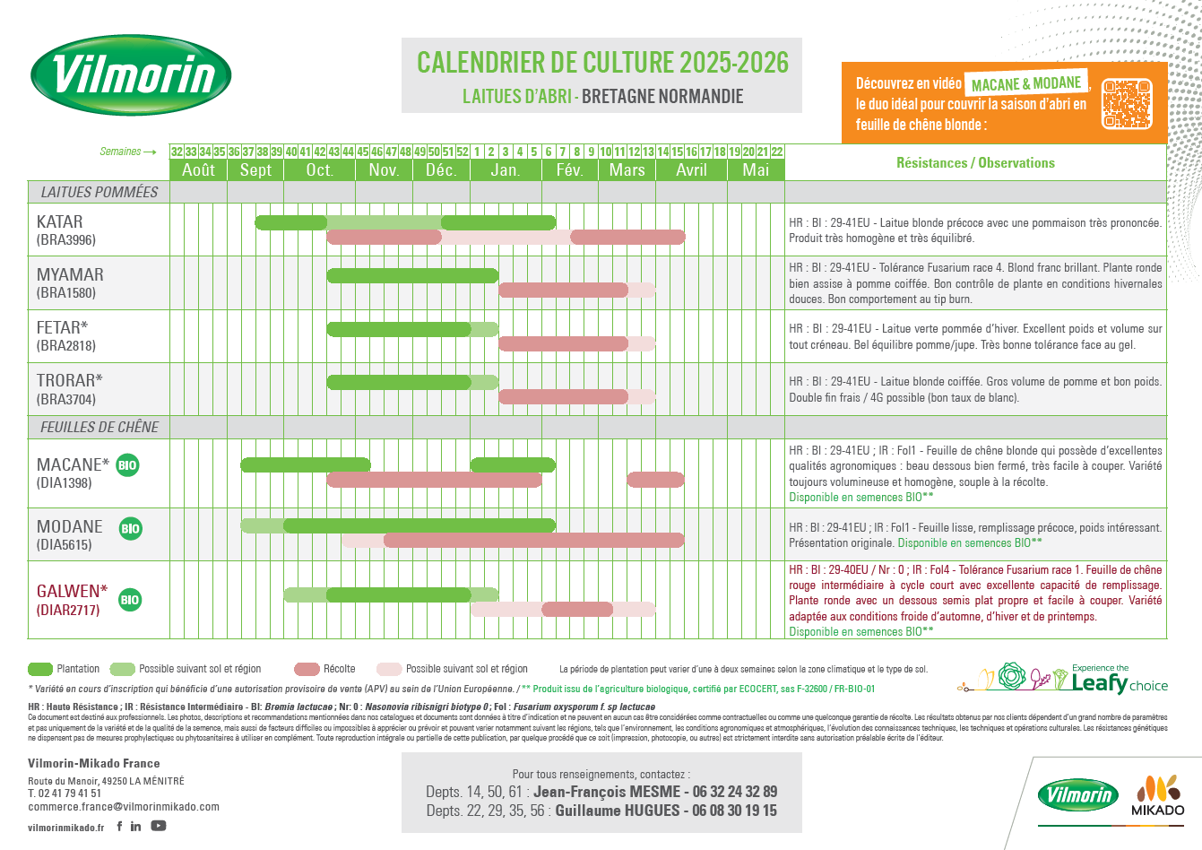 calendrier laitues abri