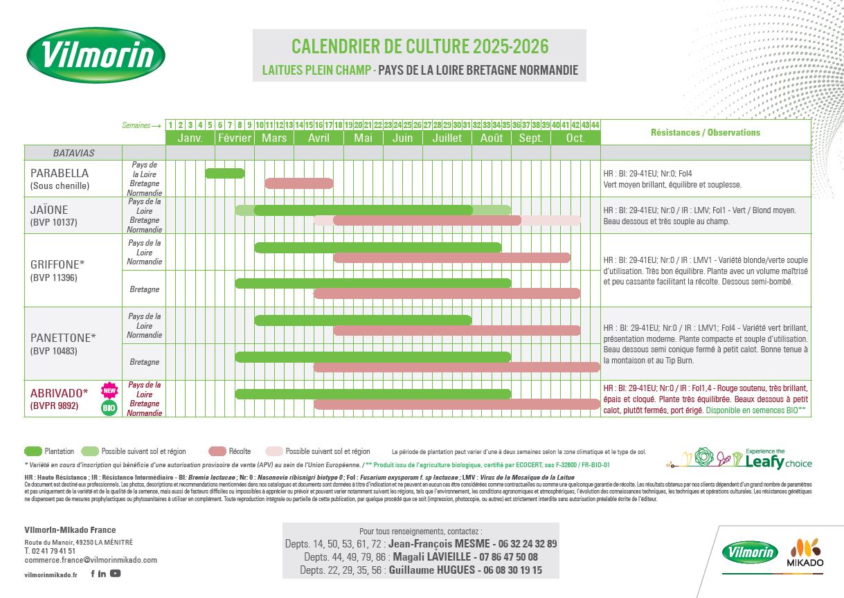calendriers laitues plein champ 25-26